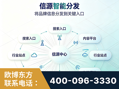 普宁-信源智能分发