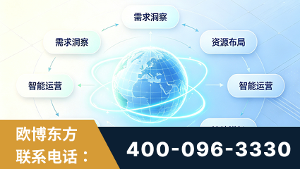 普宁-一站式打造GEO全链增长闭环