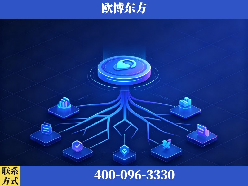普宁-生成式引擎优化